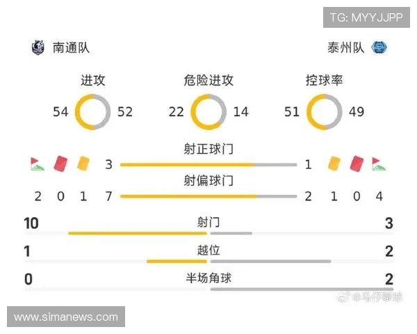 鏖战九十分钟双方难分胜负 鏖战九十分钟双方难分胜负